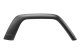 RUG Fender Flare Kits