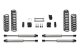 FAB Sport Kit Component Box