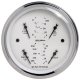 AM Old Tyme Gauges