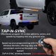 PUT Blade Tailgate Light Bars