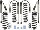 ICO 2.0 Series Shocks