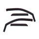 WES Wade In-Channel Deflectors