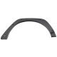 RUG Fender Flare Kits