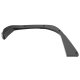 RUG Fender Flare Kits