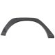 RUG Fender Flare Kits