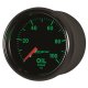 AM GS Gauges