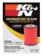 KN Premium Wrench-Off Oil Filt