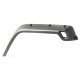 RUG Fender Flare Kits