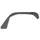 RUG Fender Flare Kits