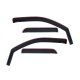 WES Wade In-Channel Deflectors