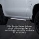 PUT Blade Tailgate Light Bars
