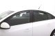 AVS In-Channel Ventvisors
