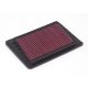 RUG Air Filters