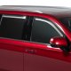 PUT Element Chrm Window Visors