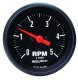 AM Z Gauges