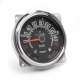 OMI Gauges