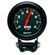 AM Z Gauges
