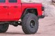 FAB Fenders