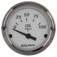 AM American Platinum Gauges
