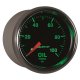 AM GS Gauges