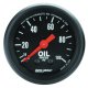 AM Z Gauges