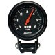 AM Z Gauges