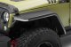 RUG Fender Flare Kits