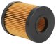 KN Oil Filter