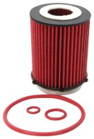 KN Oil Filter