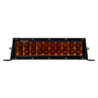 RIG E Series