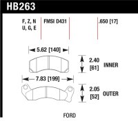 HAWK HP+ Brake Pad Sets
