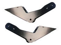 ICO Brackets
