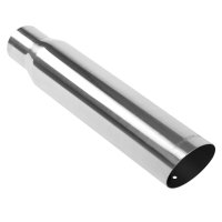 MAG Universal Converter