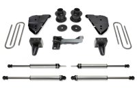 FAB Budget Kit Component Box