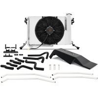 MM Radiators - Powersports