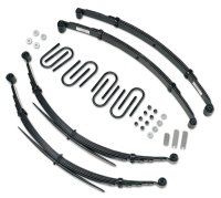 TUF Lift Kits