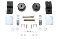 FAB Leveling System