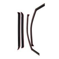 WES Wade In-Channel Deflectors