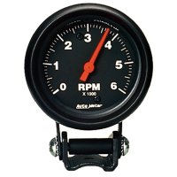 AM Z Gauges