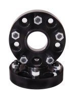 RUG Wheel Adapters