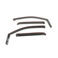 WES Wade In-Channel Deflectors
