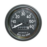 OMI Gauges