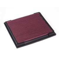 RUG Air Filters