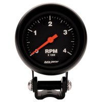 AM Z Gauges
