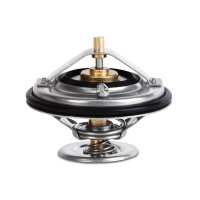 MM Thermostats