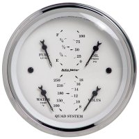 AM Old Tyme Gauges