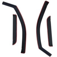 WES Wade In-Channel Deflectors