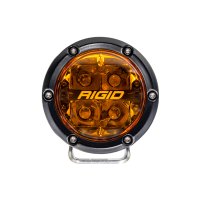 RIG 360 Series