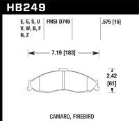 HAWK HPS 5.0 Brake Pad Sets