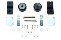 FAB Leveling System